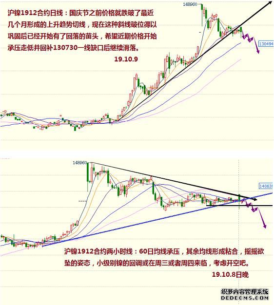 Ѫף1010ղԷ